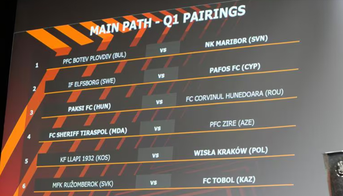 Loting 1e kwalificatie Europa League