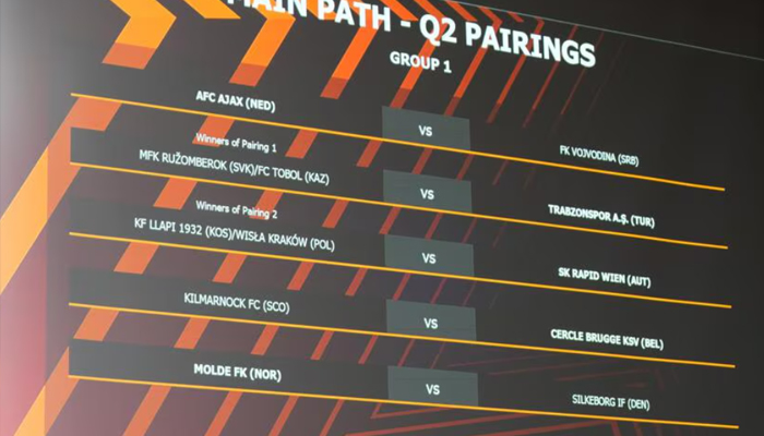 Loting 2e kwalificatie Europa League