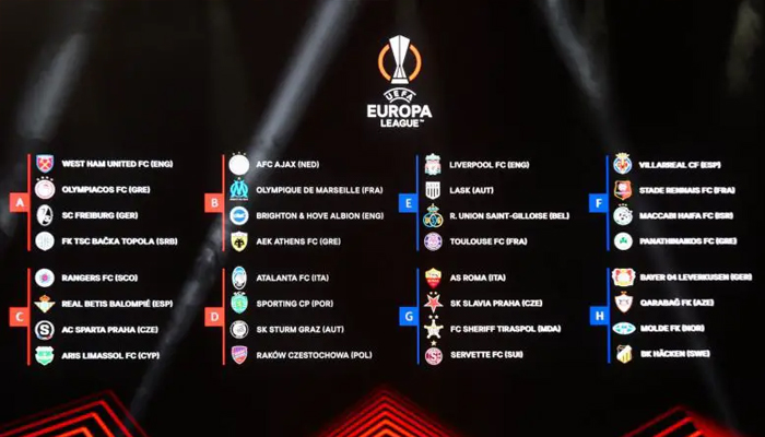 Loting groepsfase Europa League