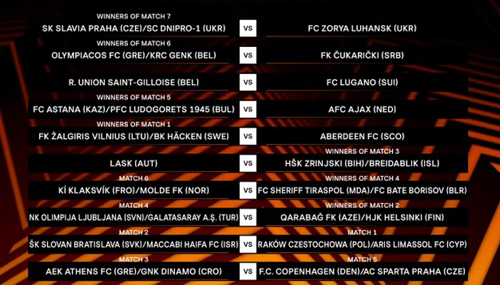 Loting play-offs Europa League
