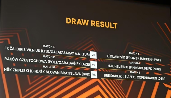 Loting derde kwalificatieronde Europa League 2023/2024