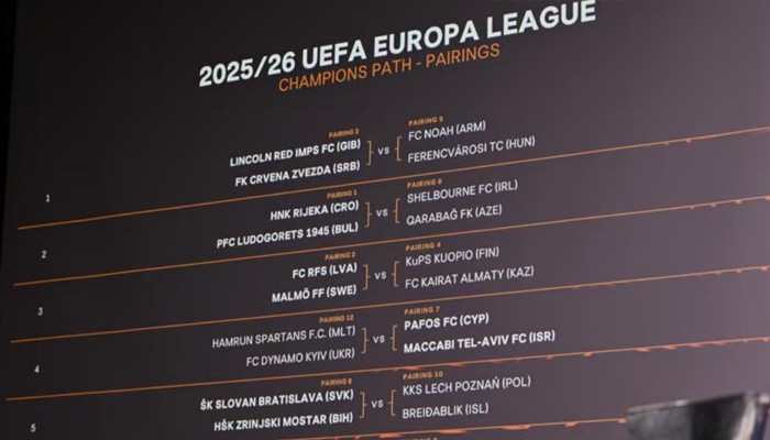 Loting derde kwalificatieronde Europa League 2025/2026