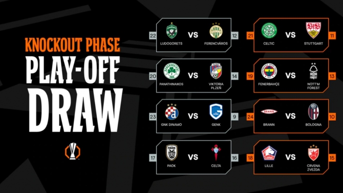 Loting knock-out play-offs Europa League 2025/2026