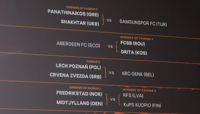 Loting kwalificatie play-offs Europa League 2025/2026
