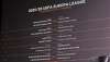 Loting derde kwalificatieronde Europa League 2025/2026